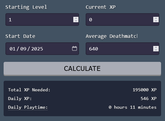 Cool image showing the visuals of the calculator